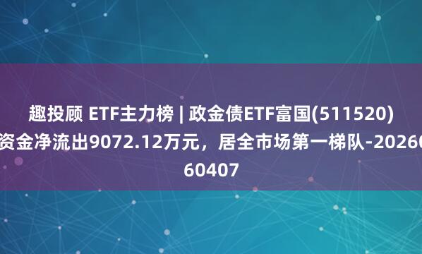 趣投顾 ETF主力榜 | 政金债ETF富国(511520)主力资金净流出9072.12万元，居全市场第一梯队-20260407