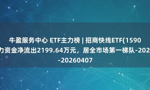 牛盈服务中心 ETF主力榜 | 招商快线ETF(159003)主力资金净流出2199.64万元，居全市场第一梯队-20260407